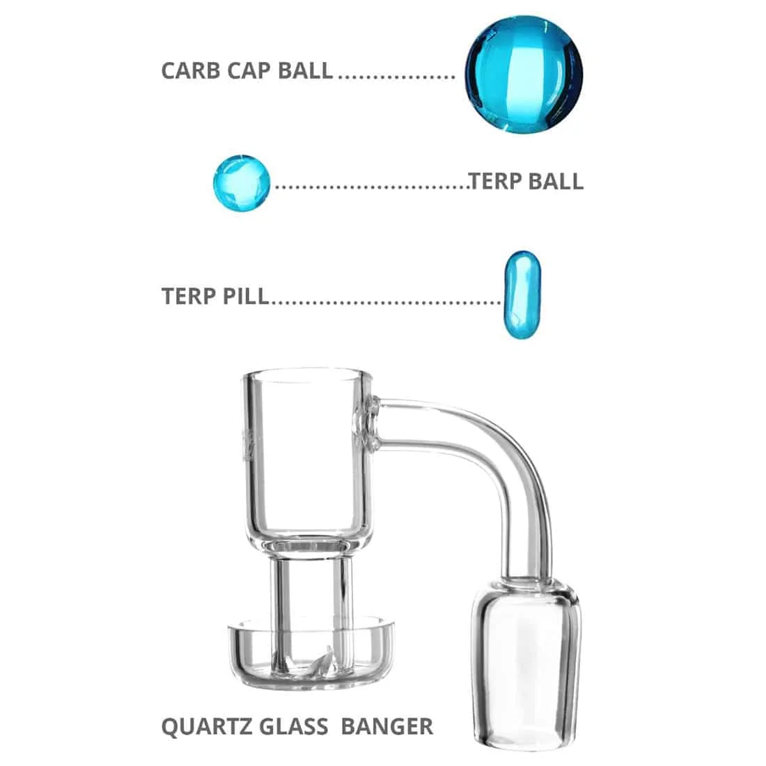 Heisenberg - Terp Slurper Banger Blue SG 18,8 - Billede 2
