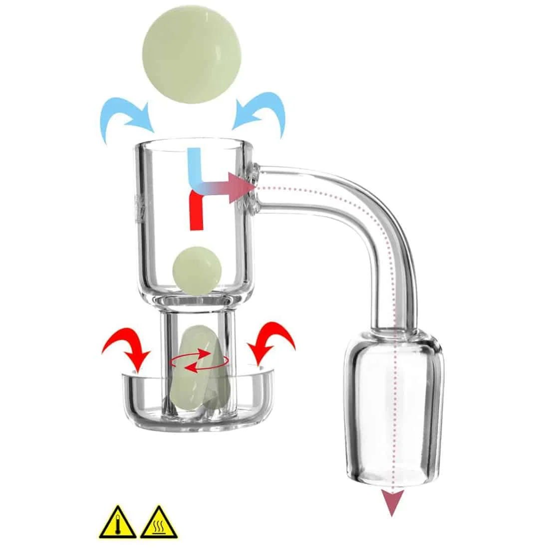 Heisenberg - Terp Slurper Banger Glow Green SG 18,8 - Billede 3