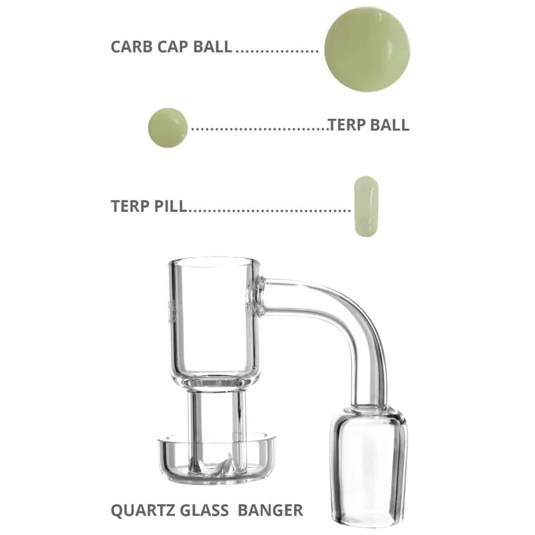 Heisenberg - Terp Slurper Banger Glow Green SG 18,8 - Billede 4