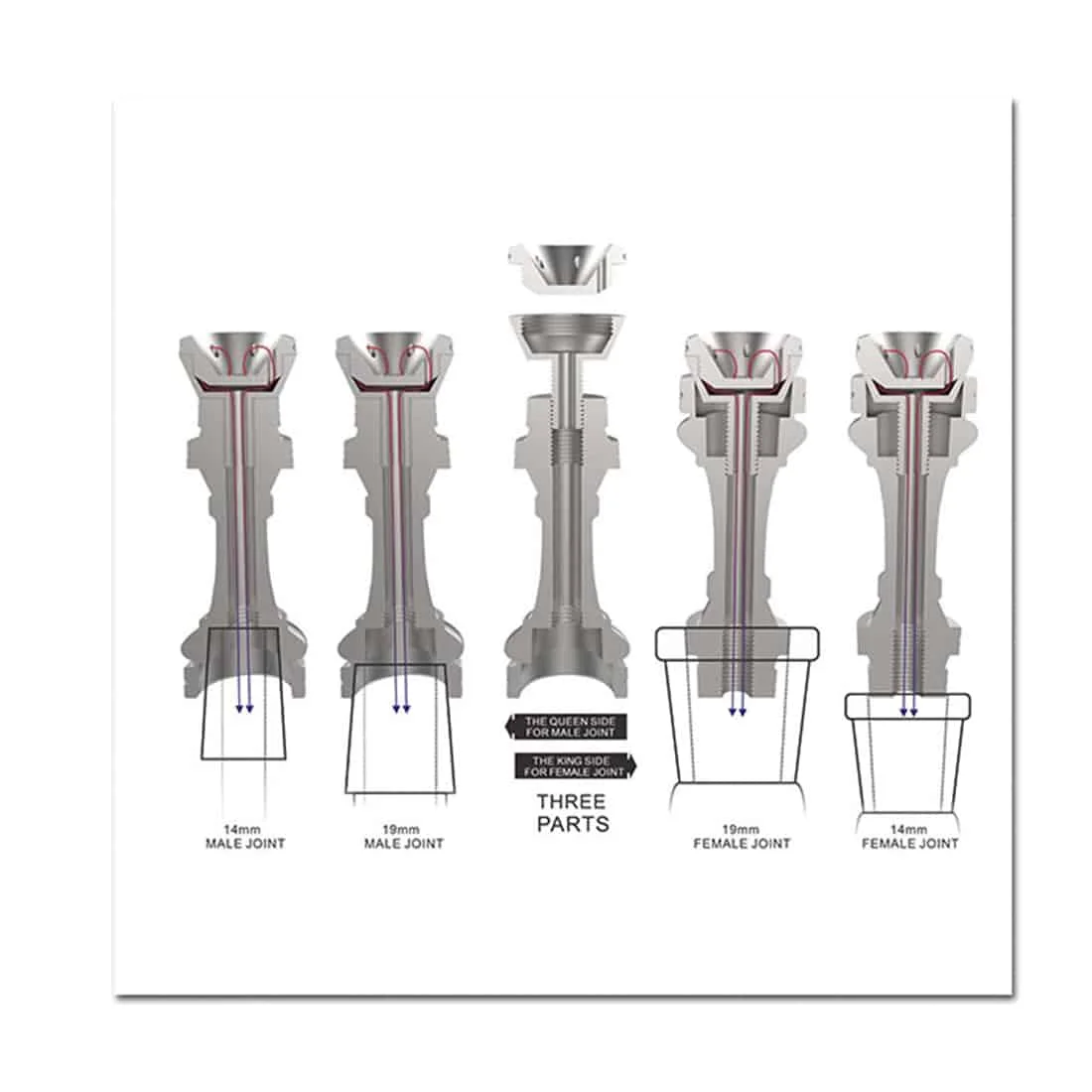 Royal - Titanium Universal Oil Nail - Billede 2